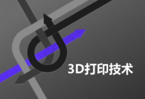 3D打印技術行業在2022年后產生重大影響的六個主要趨勢(圖2)