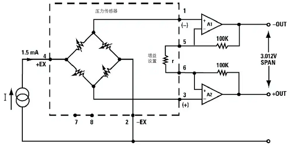 解釋什么是壓力傳感器原理特征，先進的壓力傳感器如何測量？(圖1)