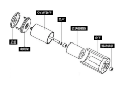 通用無磁式無芯電流傳感器與空心杯電流傳感器的優缺點(圖2)