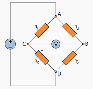 應變計稱重傳感器如何工作，應變計傳感器的工作原理結構圖？(圖2)