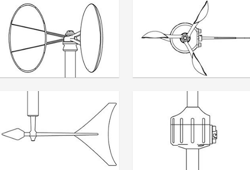 風速風向傳感器作用有哪些，風速風向傳感器的功能及優勢？(圖1)