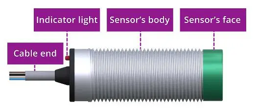 非接觸式電容式傳感器優點及應用特征(圖1)