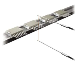 根據光纖傳感器工作原理劃分，光纖傳感器的三大特征特點(圖2)