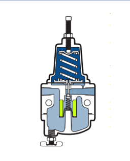 為什么說空氣過濾器減壓閥是任何氣動系統的重要組成部分？(圖1)