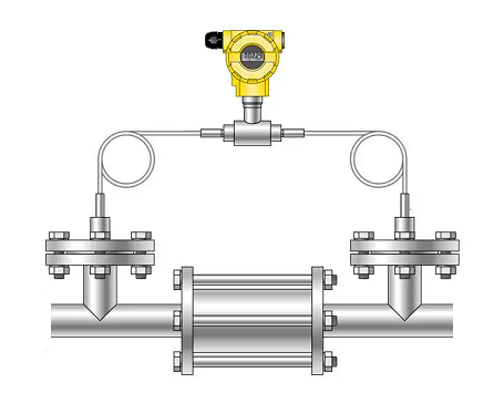 在壓力表中使用隔膜密封系統(tǒng)的優(yōu)點及應(yīng)用