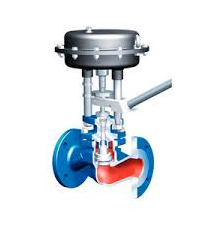 何時使用閉環控制閥和開環控制閥，高速度和準確性的重要性？(圖1)