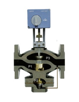 動態平衡調節閥如何合理應用，動態平衡調節閥的產品特點？(圖1)