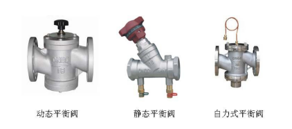 手動動平衡調節閥和自動平衡調節閥可以發揮的應用(圖1)