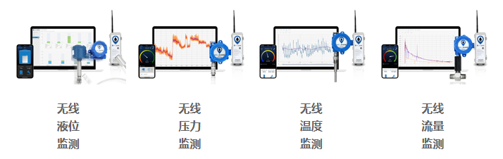 不同類型的物聯網工業傳感器，四種工業傳感器主要的工業過程！(圖1)