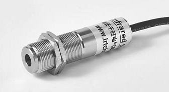 典型的短波紅外傳感器系統(tǒng)由八大部分組成(圖1)