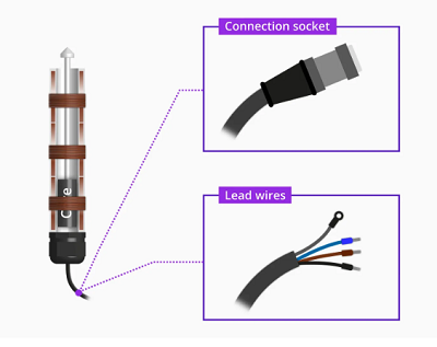 LVDT位移傳感器如何工作,LVDT位移傳感器產生電流和電壓的原理(圖3) LVDT位移傳感器如何工作,LVDT位移傳感器產生電流和電壓的原理(圖3)