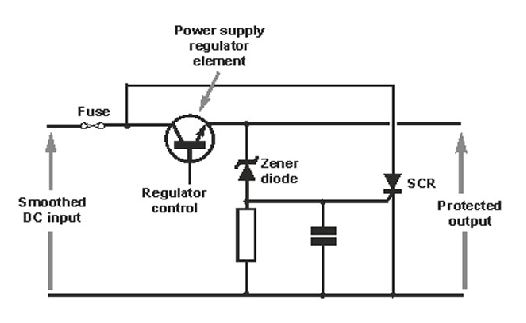 一種撬棒電路提供了最簡單、最便宜、最有效的繼電器過電壓保護方法(圖1)
