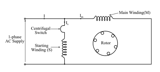 高電阻性分相感應電機如何工作，分相感應電機的工作原理特性！(圖3)
