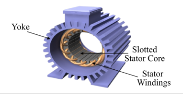 三相異步步進電機定子和轉子的額定功率結構(圖1)