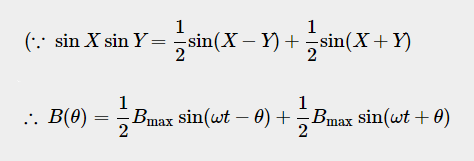 根據(jù)單相感應(yīng)步進(jìn)電機(jī)的雙旋轉(zhuǎn)磁場(chǎng)，進(jìn)行步進(jìn)電機(jī)工作原理理論(圖2)