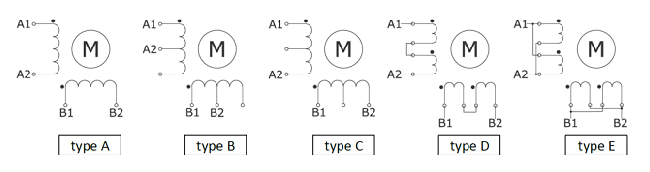 步進(jìn)電機(jī)驅(qū)動(dòng)器驅(qū)動(dòng)原理和步進(jìn)電機(jī)驅(qū)動(dòng)器線路連接(圖3)