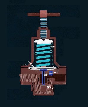 強(qiáng)行關(guān)閉泄壓閥會怎么樣，為什么不建議強(qiáng)行關(guān)閉泄壓閥閥門？(圖1)