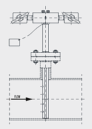 壓力傳感器流量計如何進行測量，壓力傳感器的體積流量計方程式(圖4)