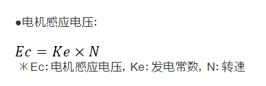 有刷直流電機(jī)的特性是什么，有刷直流電機(jī)的電機(jī)參數(shù)計(jì)算特性(圖3)