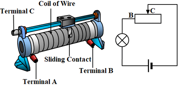 數(shù)字電位器的控制定義和不同類型數(shù)字電位器的應用(圖1)