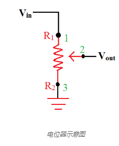 可變電阻器的基本原理分類，連接電位器與數字電位器性能！(圖3)