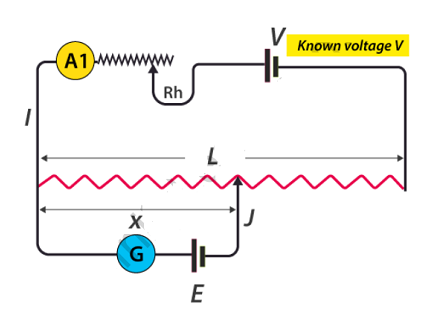 電位器電路中如何計算電位器導線，電位器電路的工作原理？(圖1)