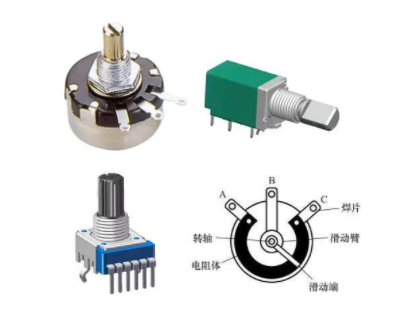 電位器如何進行選型和正確使用，探討電位器的使用技巧？(圖1)