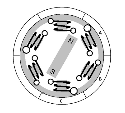無刷直流電機工作原理是什么，典型的機電一體化電機產品！(圖1)