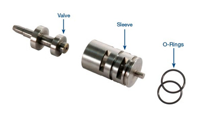 自力式調(diào)節(jié)閥的原理作用，具有更高的精度和可靠性
