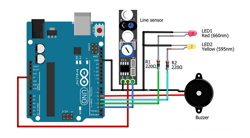 直線傳感器進行測試和檢測是至關(guān)重要！(圖1)