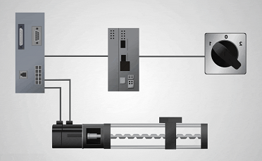 直線電機模組的重復定位受到多種因素的影響