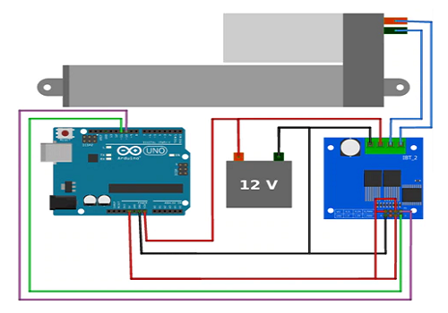 直線電機(jī)模組驅(qū)動(dòng)器使直線電機(jī)能夠?qū)崿F(xiàn)精確的線性運(yùn)動(dòng)