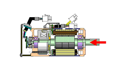 伺服電機位置檢測的基本原理，具有精準控制和位置檢測能力(圖1)