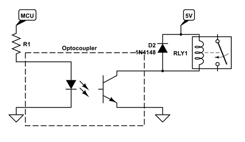 典型的繼電器電流驅(qū)動電路使用連接到晶體管的光耦合器(圖1) 典型的繼電器電流驅(qū)動電路使用連接到晶體管的光耦合器(圖1)