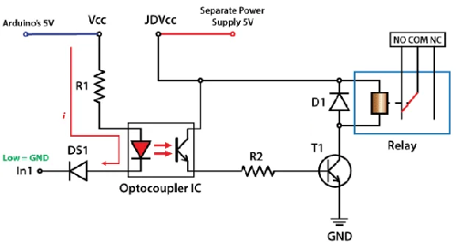 光耦繼電器在電源中的作用含義(圖1)