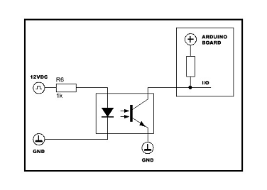 光耦控制繼電器的工作原理基于光電效應和光耦合效應(圖1)