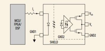 國產光耦繼電器質量如何？與進口產品相比有何差異？(圖1)