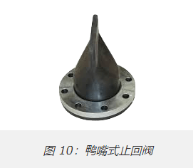 十種最常見單向閥類型，10種不同單向閥分類作用(圖9)