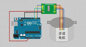 單片機控制步進電機的驅動電路，精確地控制轉動角度和速度(圖1)