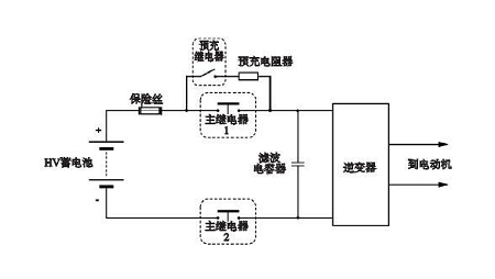 高壓繼電器的作用原理，以及其在電力系統中的重要性！(圖1)