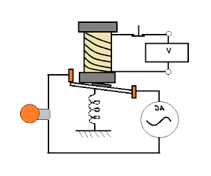 宏發繼電器使用的好不好，宏發繼電器在產品的性能和功能！