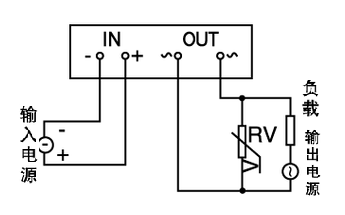 單相固態(tài)繼電器的電氣設(shè)計(jì)原理和電路解析控制特性