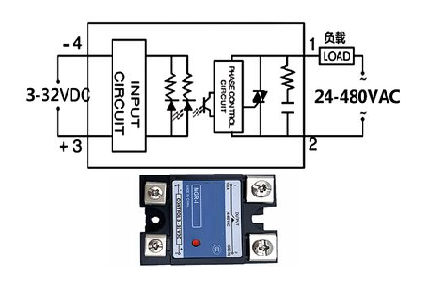 交直流繼電器觸點滅弧電路的作用原理，合理的設計選擇繼電器(圖1)