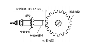 磁電轉速傳感器的工作原理，具有高精度和可靠性的優點