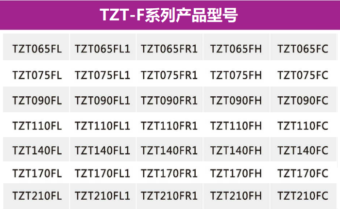 行星減速機TZT210-FL1-100-S2(TZT-FC/FH/FL)系列(圖5)