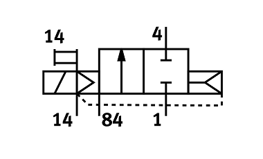 電磁閥CPVSC1-M1H-M-P-M5C(CPVSC)智能立方體系列(圖3)