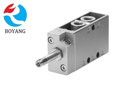 一體式氣動(dòng)電磁閥MOFH-3-1/2(7884)系列(圖2)