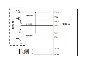 驅(qū)動器的通用性分析，步進(jìn)電機(jī)驅(qū)動器真的可以通用嗎？