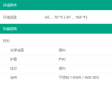 光纖漫反射光電傳感器附件KLR-C02-2,2-2,0-K70(圖3)