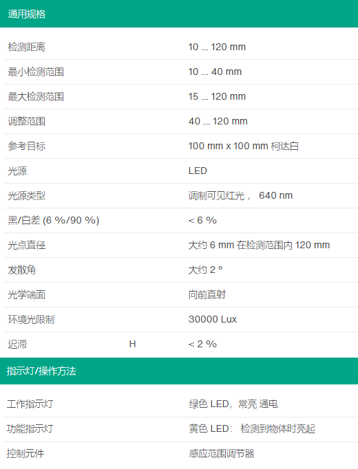 背景抑制傳感器GLV18-8-H-120/25/102/115(圖2)